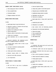 1964 Pontiac Tempest Shop Manual_Page_212.jpg